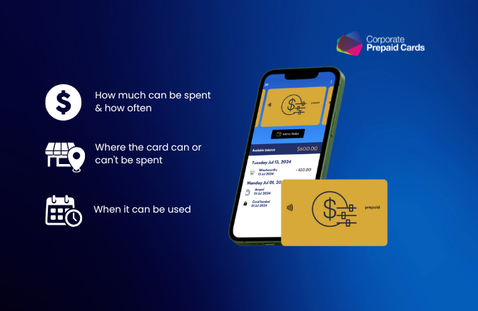 Smartphone displaying a corporate prepaid card app with card on a blue background